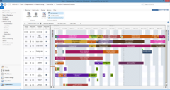 ResourceGantt_Chart